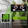 JuviPerpric CO2 Controller, Carbon Dioxide Controller Dual Outlets, Two-Plug System