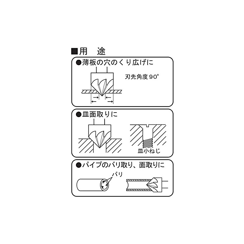 Niigata Seiki SK MC-8 Round Shaft Chamfering Cutter, 0.04 -