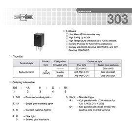 General Purpose Relays SPNO 20A 12VDC (1 piece)