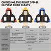 BUCKLOS SPD SL Cleats for Road Bike Cycling Shoes Compatible