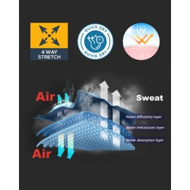 DRSKIN 3 Pack Men's Compression Shirts Sleeveless Tank Top Athletic Sports Workout Running Base Layer Active (COMTK (B+DN+GR) M)