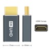 Twozoh 8K HDMI Extension Adapter (2-Pack), HDMI 2.1 Male to