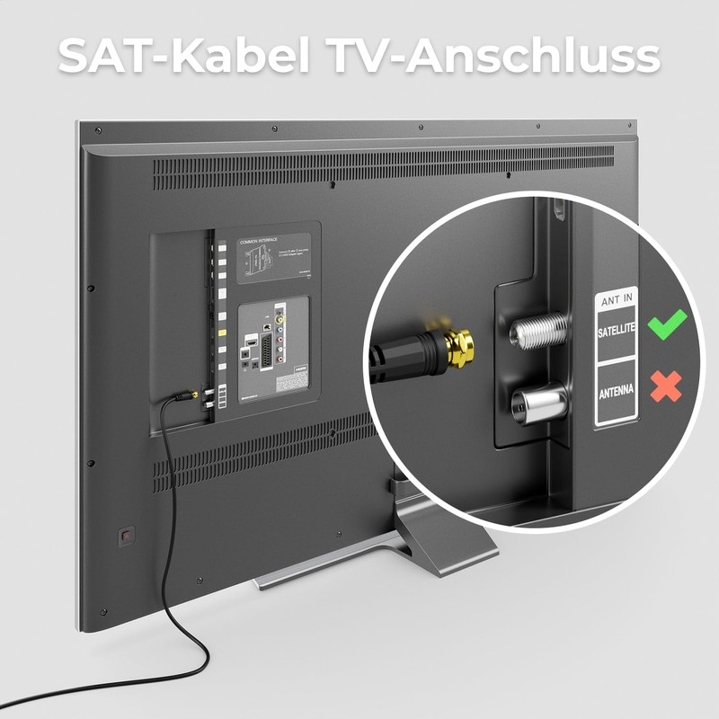 deleyCON Sat Cable Class A