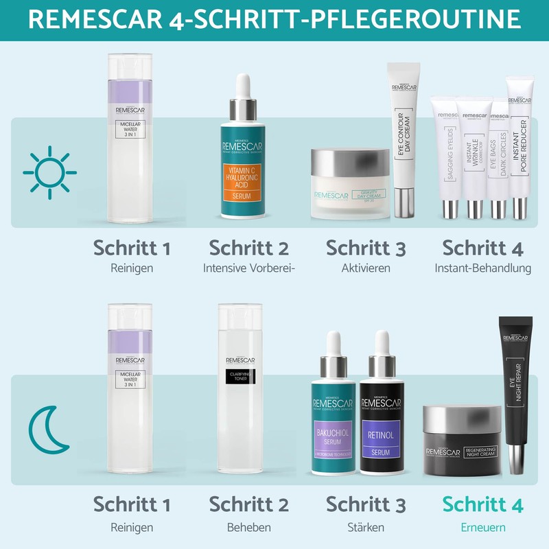 Remescar Regenerating night cream - nourishes the skin for a