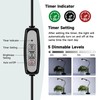 CHANGSHENG Grow Lights for Indoor Plants Desk LED Grow Light