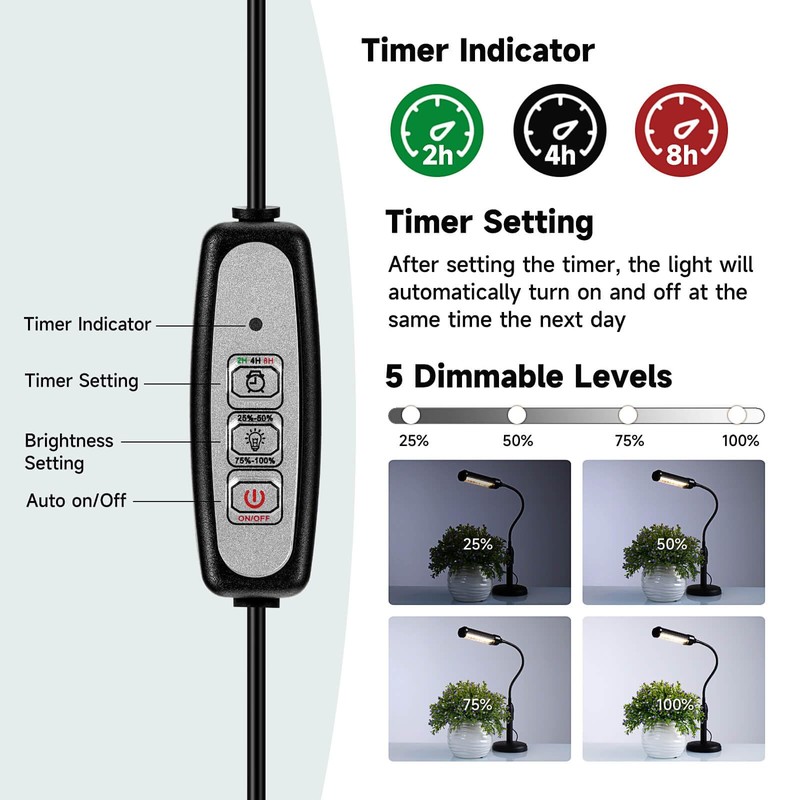 CHANGSHENG Grow Lights for Indoor Plants Desk LED Grow Light