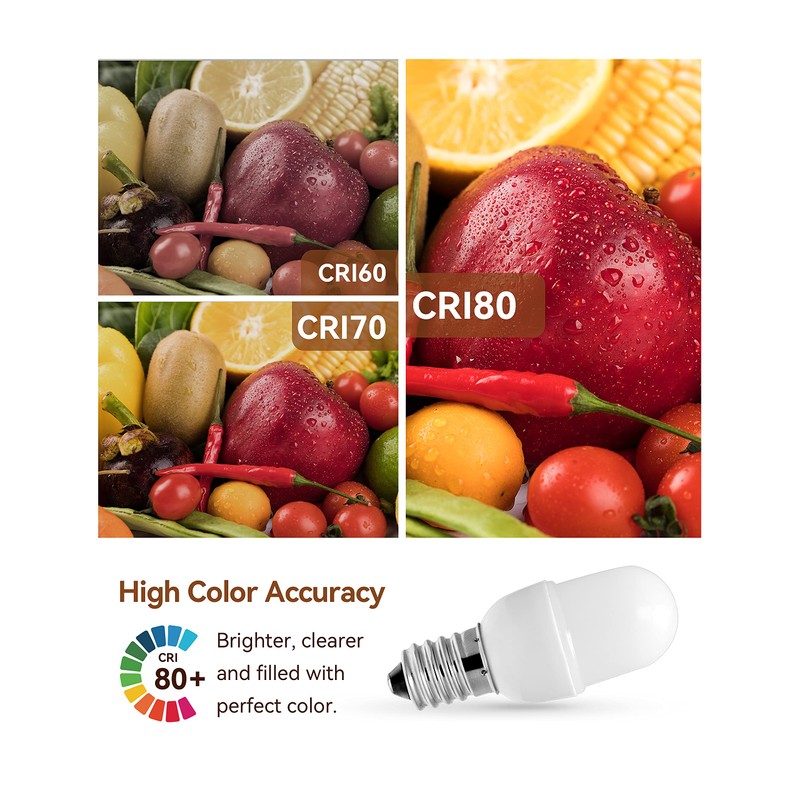 Anivona Night Light Bulb,[4PACK]15 Watt LED Night Light Bulb Equivalent,