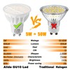 ALIDE 10Pack GU10 LED Light Bulbs Dimmable 50watt Equivalent, 2700K