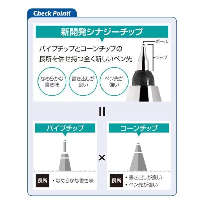 Pilot CSLFSK13G25-MHB Friction Synergy Knock Synergy Gelato Series Milk Honey,