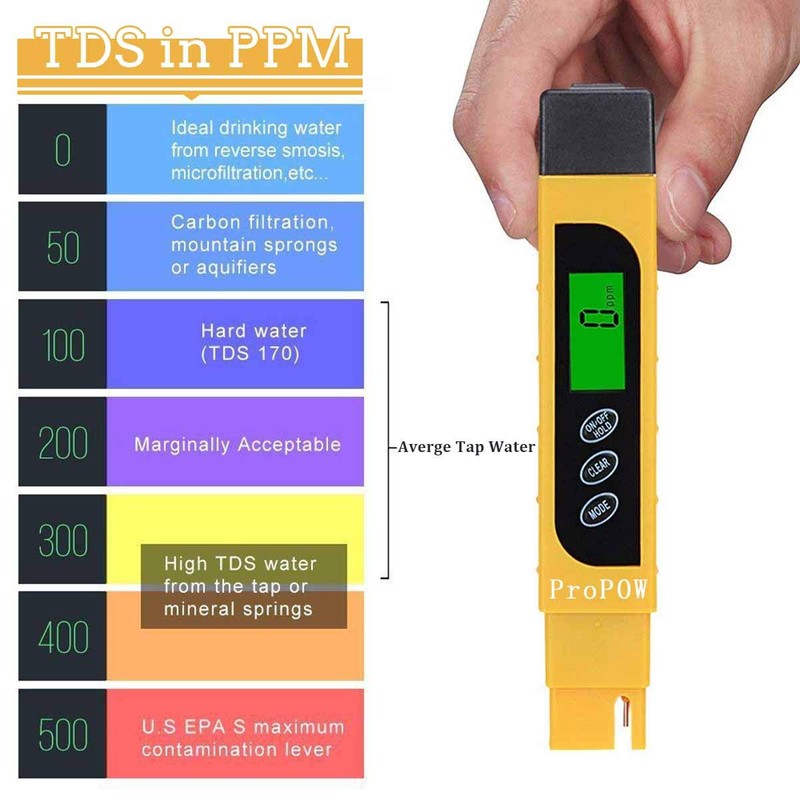 TDS Meter,ProPOW Water Quality Tester 3-in-1 TDS/EC/Temperature Meter,Water Testing Kits