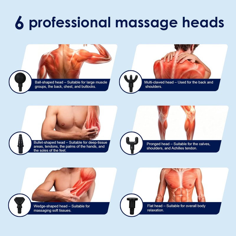lulir Massage Gun Deep Tissue Percussion Massager for Muscle Pain