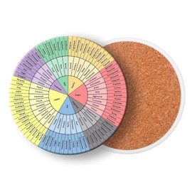 Wheel of Emotions Feelings Coasters for Drinks,Set of 2 Absorbent Stone Coasters with Ceramic Cork Base for Kinds of Mugs Cups, for Coffee Table Housewarming Gift Home Decor Counselor Therapist Gifts