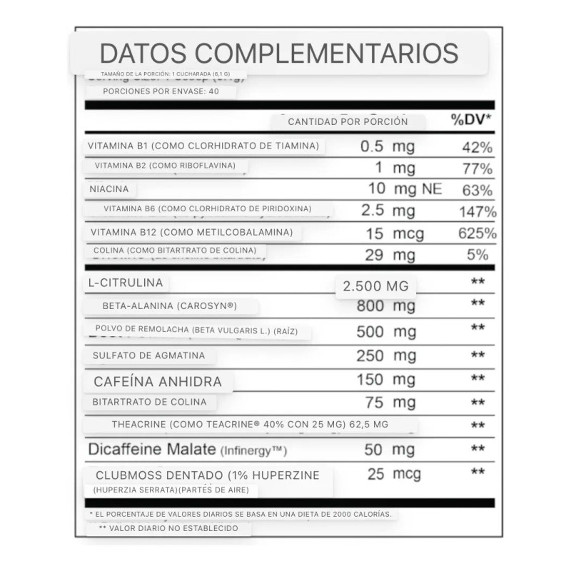 Stim Pre Workout Ignition Switch Axe & Sledge 40 Srv