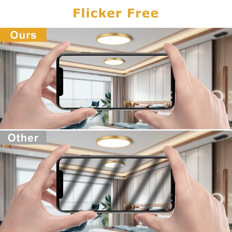 9Inch LED Flush Mount Ceiling Light Fixture, 18W(180W Equivalent), 1800LM,