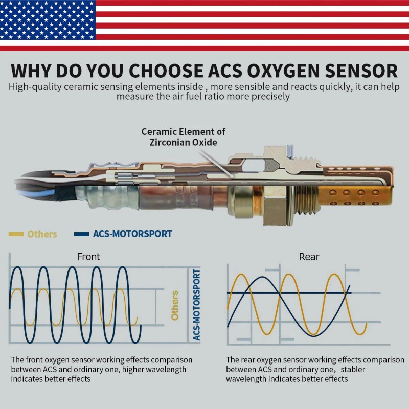 ACS 4PCS Upstream & Downstream Oxygen O2 Sensor OEM For