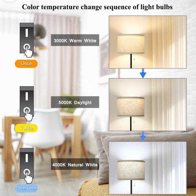 Youtime LED Light Bulb A19 3 Color Temperature 3000K-5000K-4000K,3CCT Color
