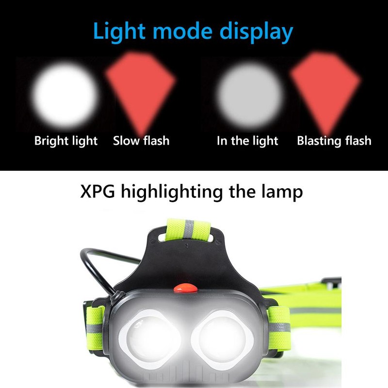 Chest Running Light LED Rechargeable Chest Light Back Warning Light