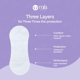 Mia Plush Panty Thin Liners for Women- 150mm | 55 count with Organic Cotton Top sheet All Day Freshness Disposable Breathable Odorfree Travel Friendly Light Leaks and Discharge Thin Wafer and Flexible
