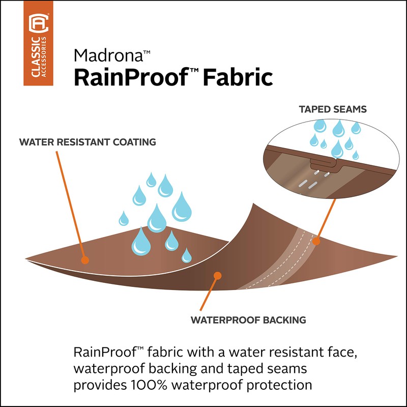 Classic Accessories 55-723-046601-RT Madrona Rainproof 11 Foot Patio Umbrella Cover,