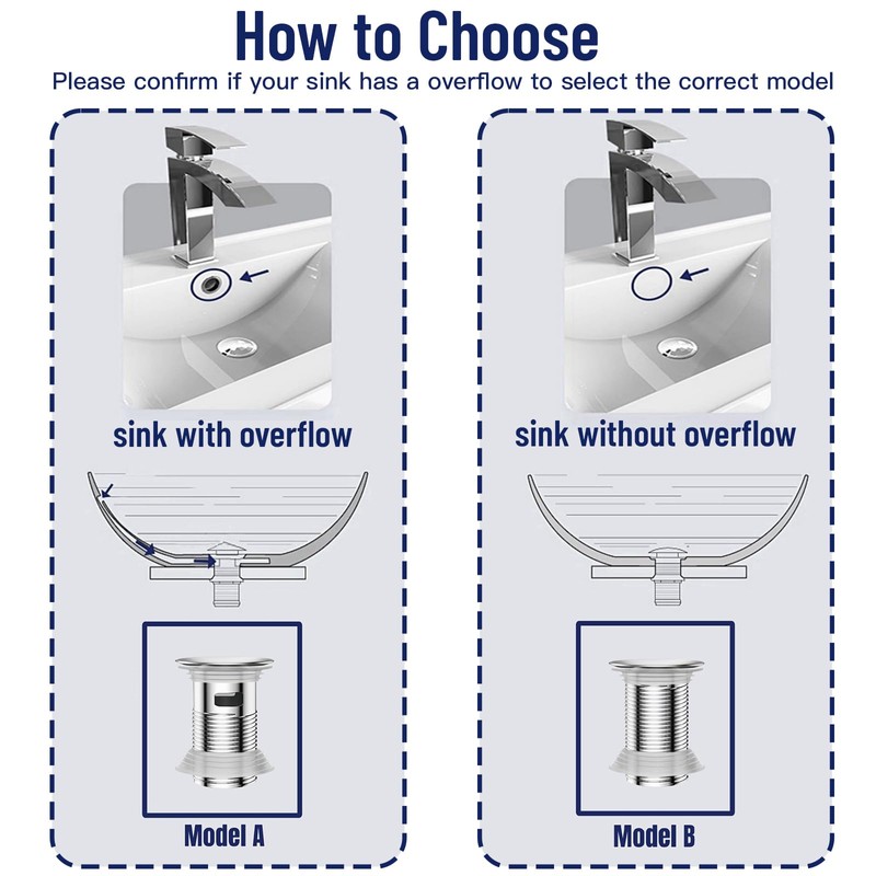 Bathroom Sink Drain Kit with Flexible Expandable Pipe: Odor-Free &