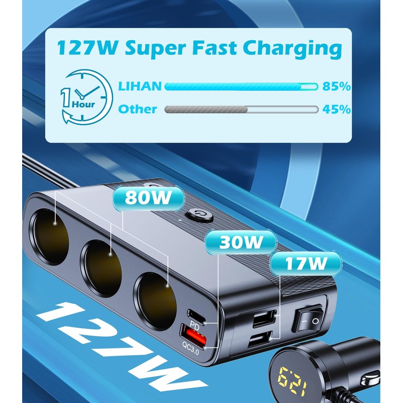 7 in 1 Cigarette Lighter Splitter, LIHAN 3 Socket Car