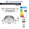 COB 12W Recessed Commercial LED Downlight Daylight 6000k AC100-240v PL
