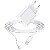30W PD 3.0 Schnellladegerät, USB C Ladegerät Netzteil Kompatibel mit