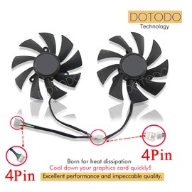 Dotodo 87 mm GA92A2H 0.35A Fan for Graphics Card Cooler for Zotac GeForce GTX 1660 1660 Ti/RTX 2060 2070 Super Mini Fan Replace the Cooler (Graphics Card Fan AB)