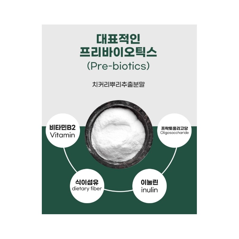 Healthy Hug Premium Metabiotics Postbiotics Breast Milk Lactobacillus 5th Generation