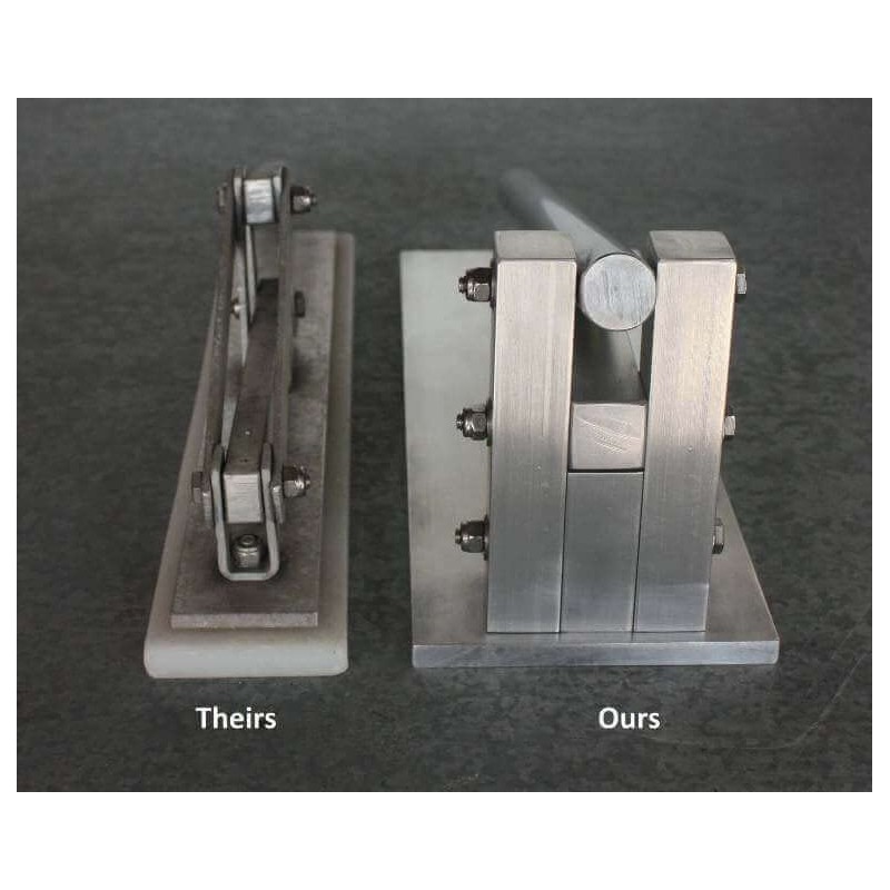 Professional Grade - Solid Aluminum & Stainless-Steel Construction - Made