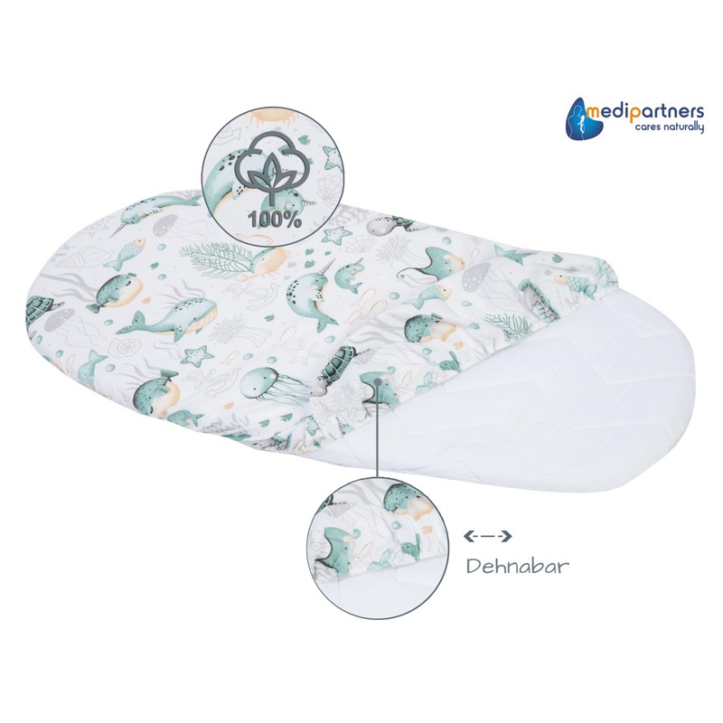 Medi Partners Fitted Sheet for Pram, 86 x 40 cm,