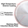 Nuwave 3-Piece Fry Pan Set, 8”, 10”, 12” Forged Lightweight,