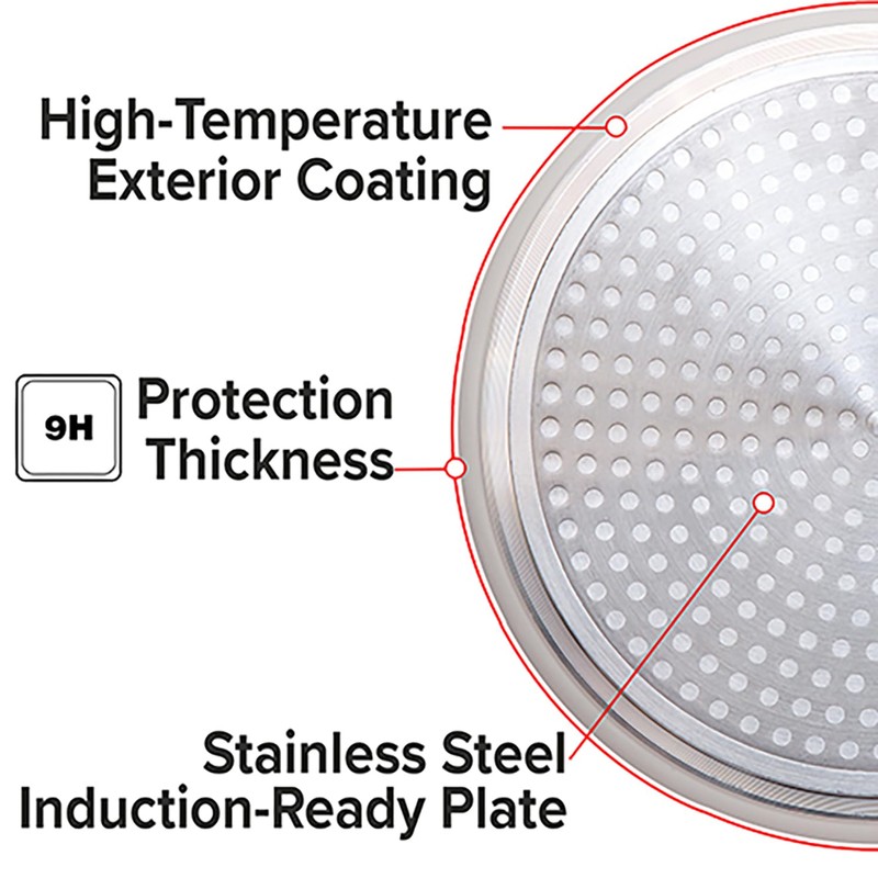 Nuwave 3-Piece Fry Pan Set, 8”, 10”, 12” Forged Lightweight,