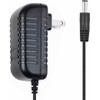 MPKKE AC/DC Adapter for Shark SV780 Cordless SV780SP N14 18V