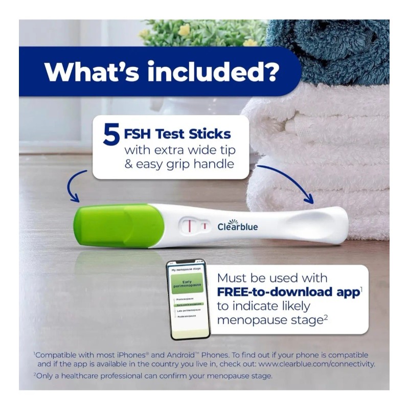 Kit De Prueba De Menopausia