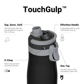 Super Sparrow Drinking Bottle 1 Litre - Tritan Water Bottle - BPA-Free - Ideal Sports Bottle - One-Click Quick Flow TapSwig Drinking Bottle - Lightweight, Sustainable