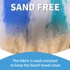 2 Pack Lightweight Thin Beach Towel Oversized 71"x32" Big Extra