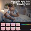 Sleepmac DualPlay Pink Noise Machine & Night Light (PINK)