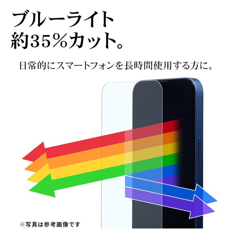 Rasta Banana Film For AQUOS wish5 SH-52F VE4837AW5 Full Protection