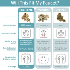 Replacement for Moen Shower Faucet Trim Kit Only Fit Posi-Temp Pressure-Balancing Valve (Valve& Catridge Not Inclued), Volume and Temperature Control Level Handle, Matte Black T2471BL