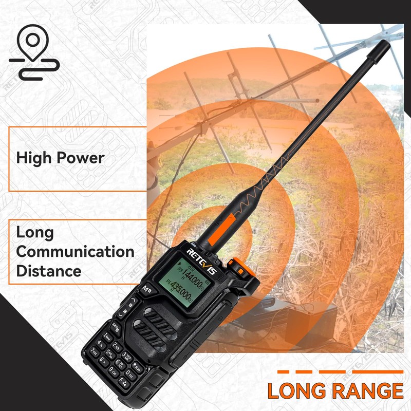 Retevis RA79 (Upgrade for UV 5R 3rd) Ham Radio, Dual