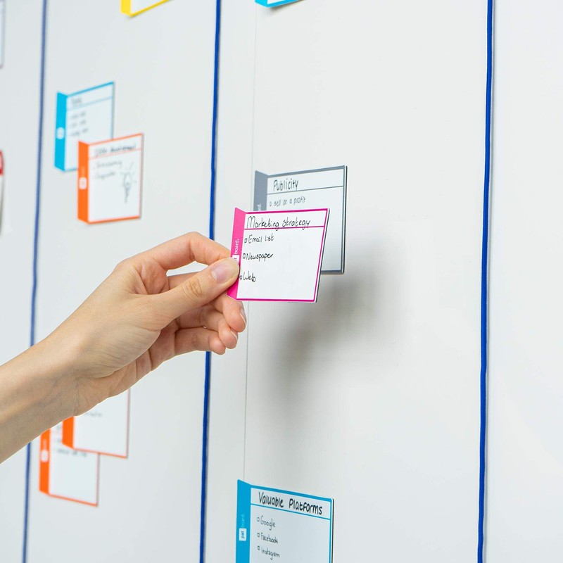 PATboard Scrum Board and Kanban Board - Magnetic Task Cards
