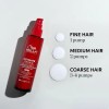 Wella Tratamiento Capilar Leave In Reparación Extrema 140 Ml