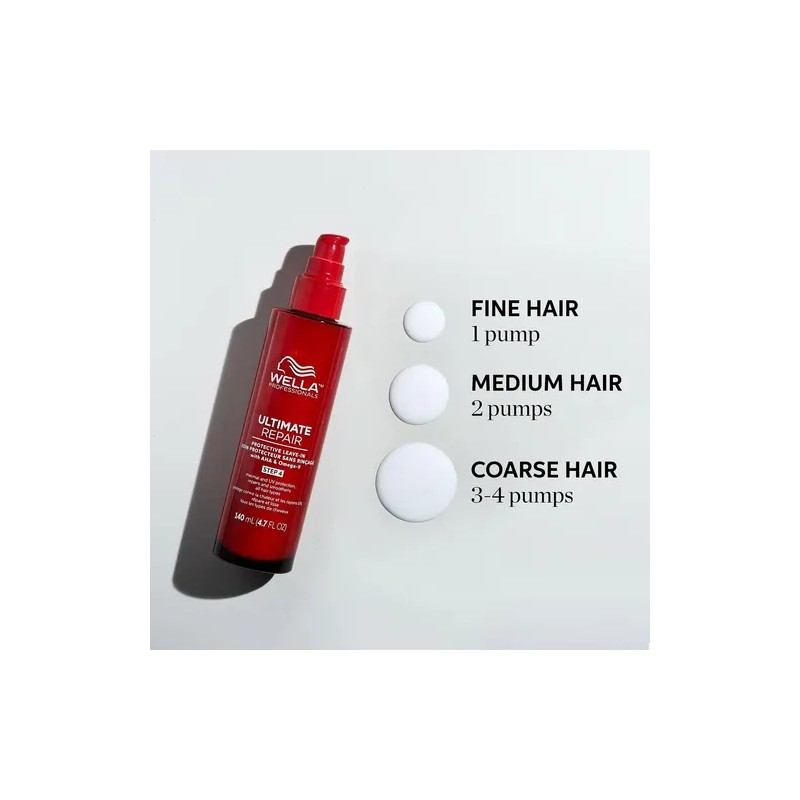 Wella Tratamiento Capilar Leave In Reparación Extrema 140 Ml