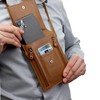 Safekeepers Neck Pouch Shoulder Bag to Protect Your Valuables in