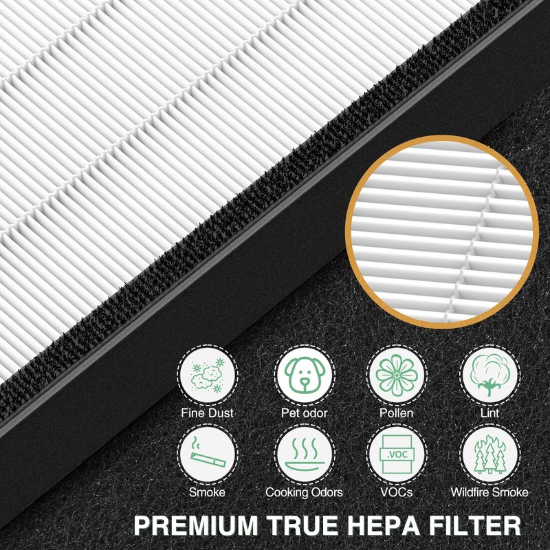 45i Replacement Filter Compatible with Alen BreatheSmart Flex and 45i