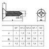 Track Construction Screws for Model Railways Countersunk Head Sheet Metal