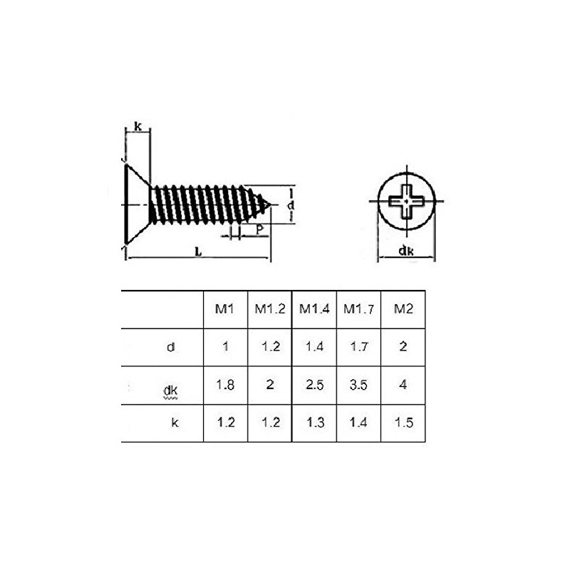 Track Construction Screws for Model Railways Countersunk Head Sheet Metal