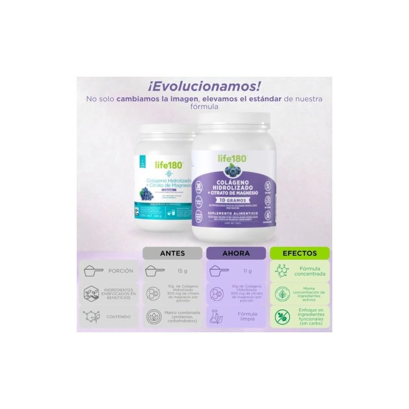 Life180 Dúo Colágeno Hidrolizado Citrato de Magnesio Sabor Uva Pack