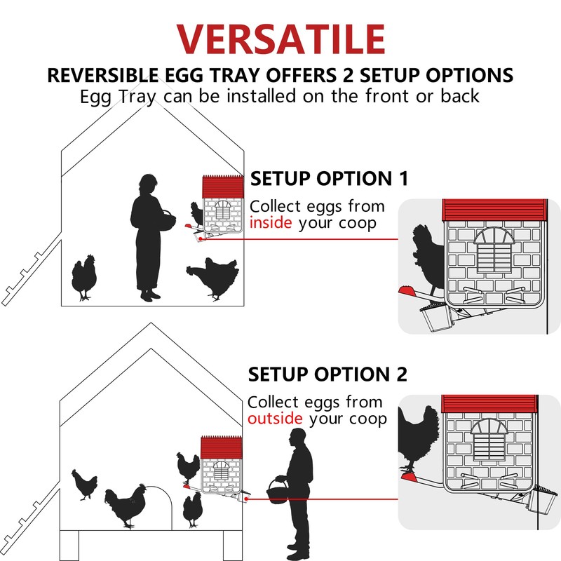 Difsight Roll Away Chicken Nesting Box, 13° Auto Egg Collection